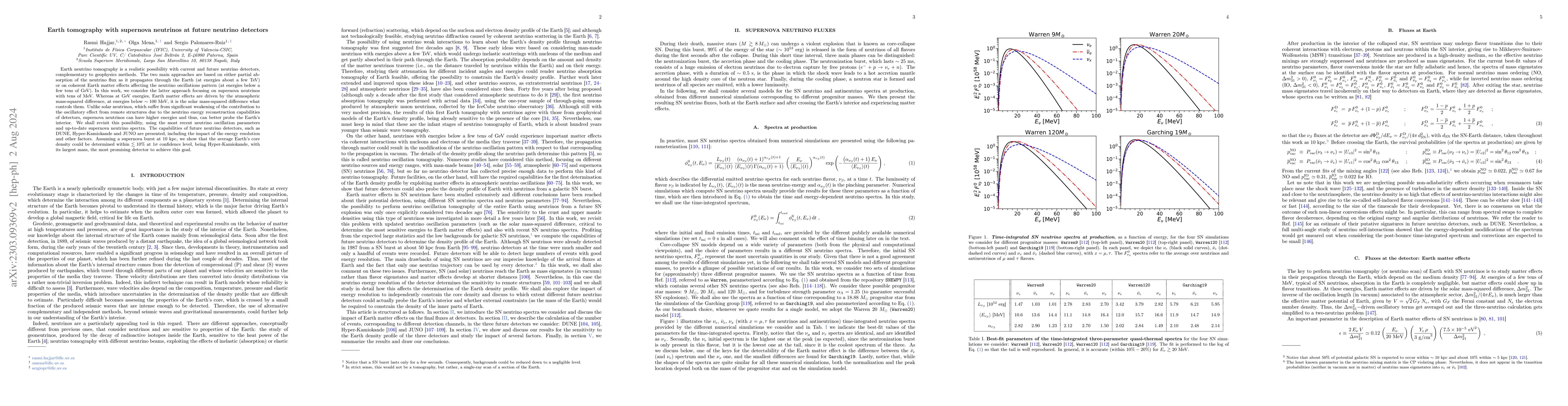 Thumbnail for Earth tomography with supernova neutrinos at future neutrino detectors