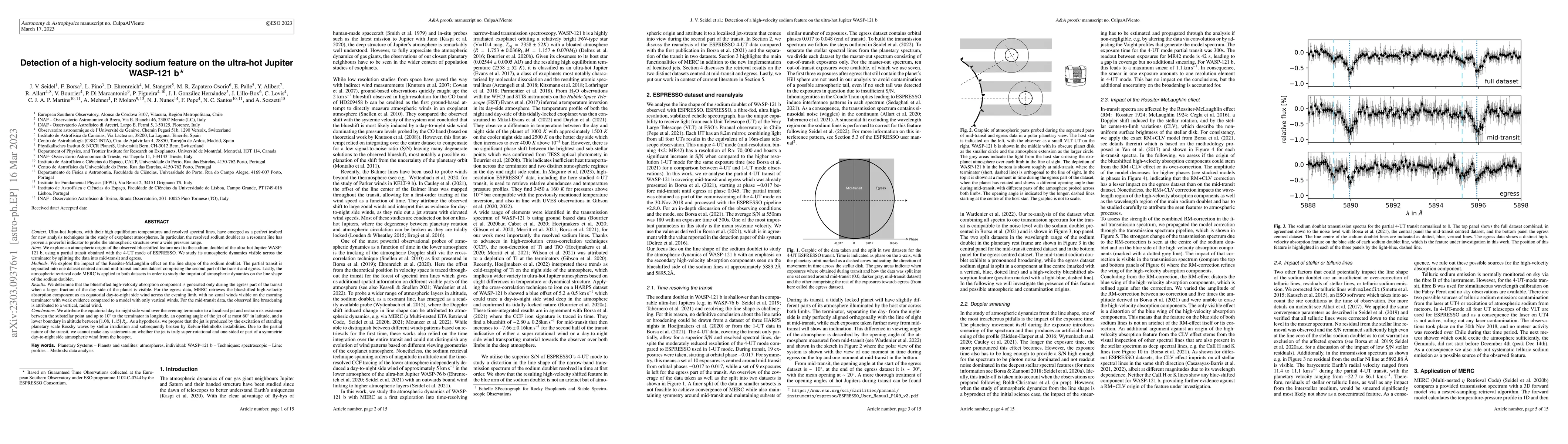 Thumbnail for Detection of a high-velocity sodium feature on the ultra-hot Jupiter
  WASP-121 b