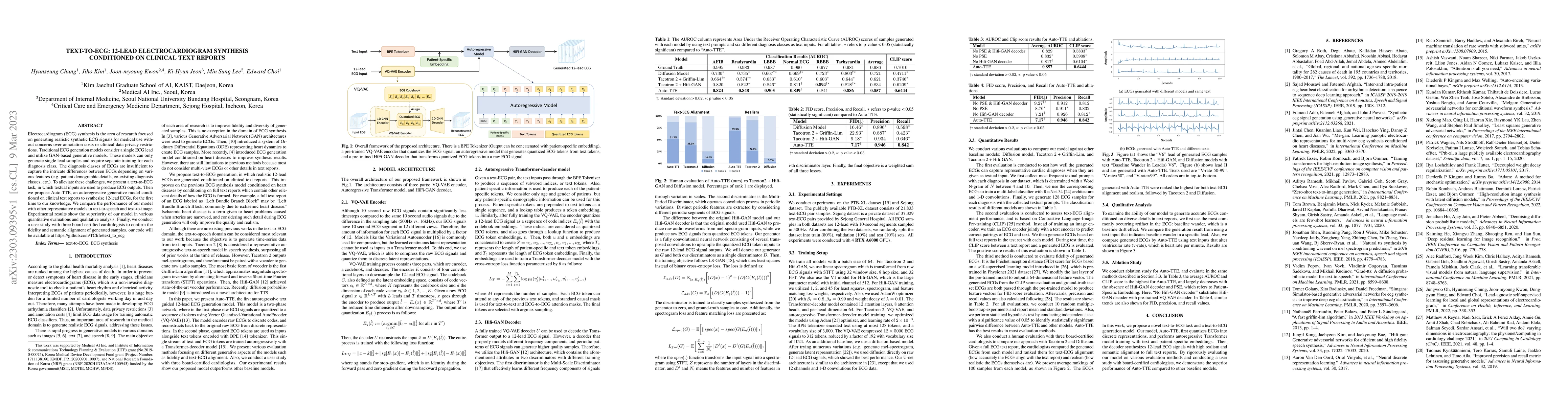 Thumbnail for Text-to-ECG: 12-Lead Electrocardiogram Synthesis conditioned on Clinical
  Text Reports