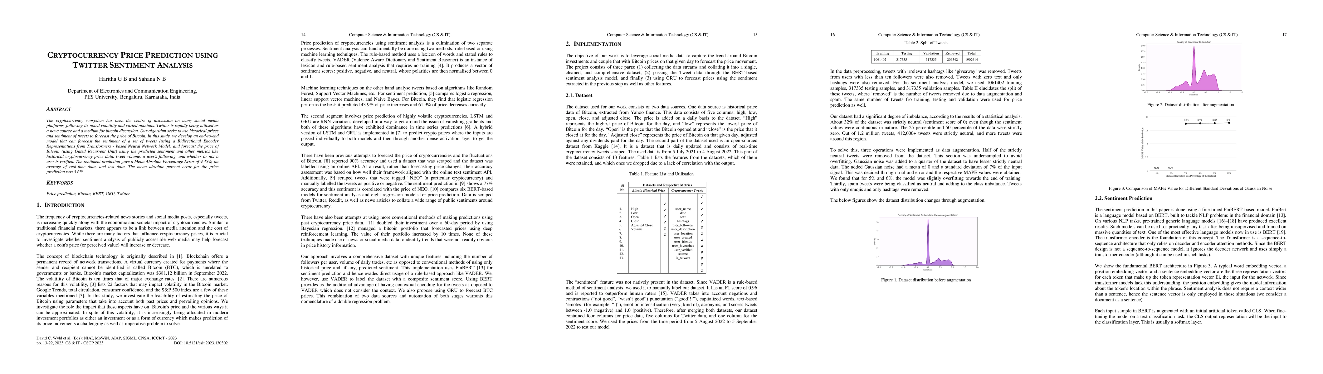 Thumbnail for Cryptocurrency Price Prediction using Twitter Sentiment Analysis