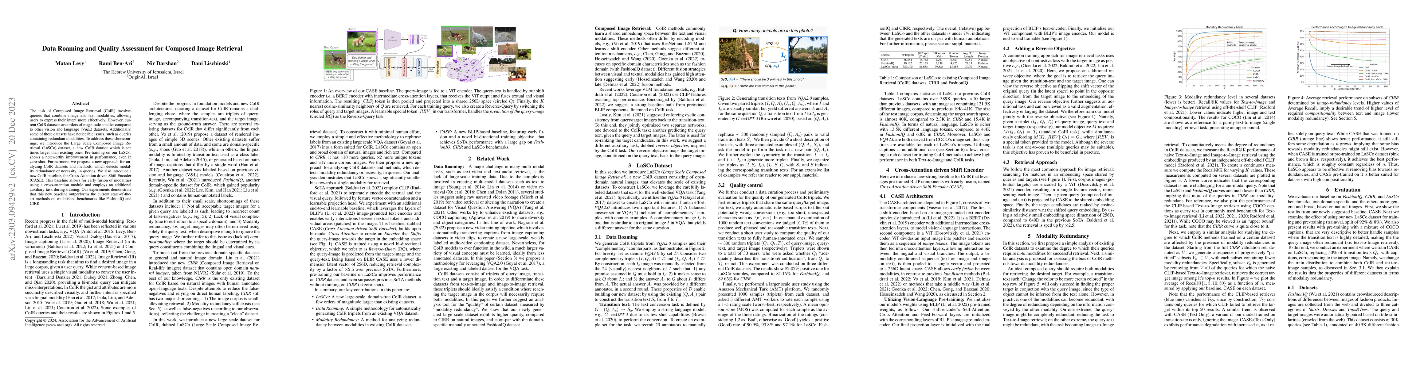Thumbnail for Data Roaming and Quality Assessment for Composed Image Retrieval