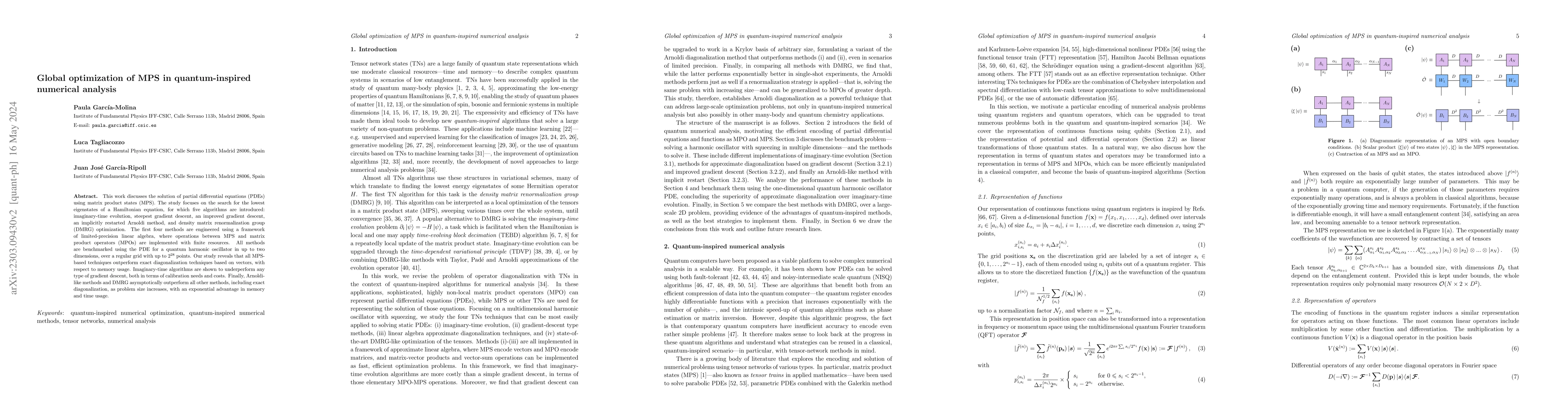 Thumbnail for Global optimization of MPS in quantum-inspired numerical analysis