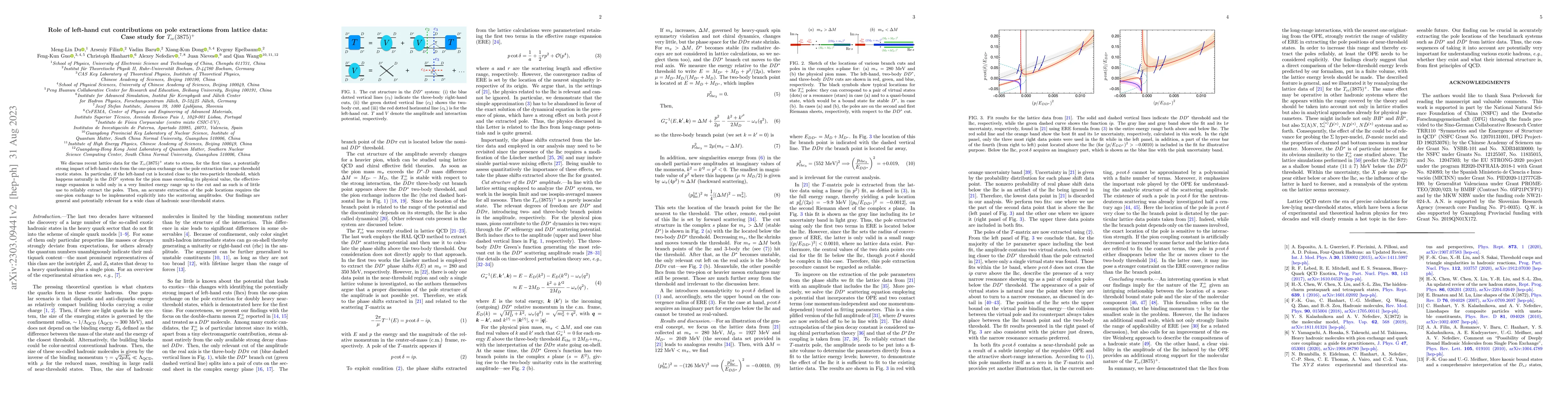 Thumbnail for Role of left-hand cut contributions on pole extractions from lattice
  data: Case study for $T_{cc}(3875)^+$