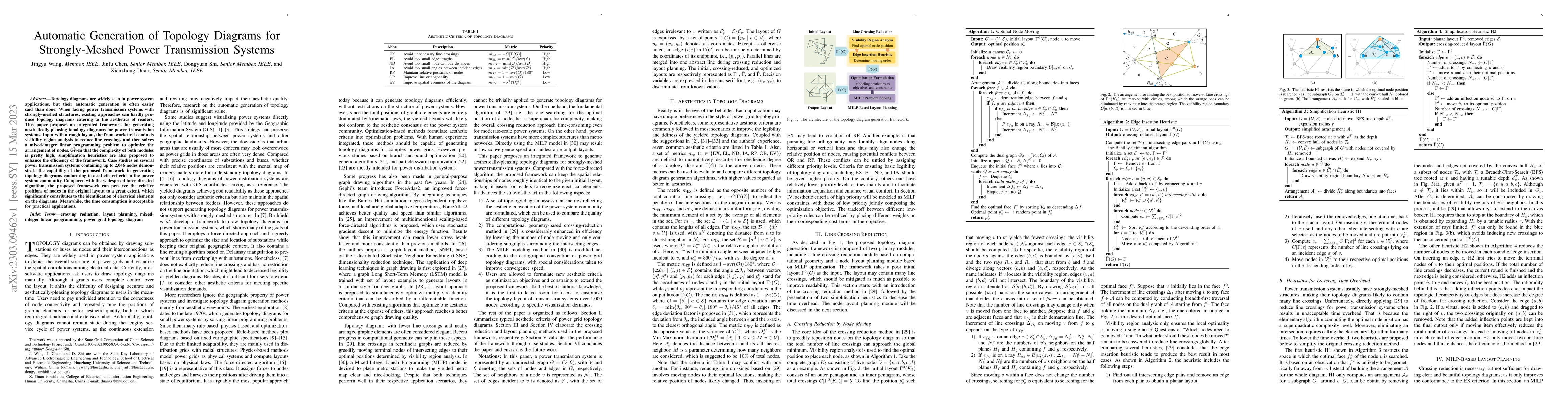 Thumbnail for Automatic Generation of Topology Diagrams for Strongly-Meshed Power
  Transmission Systems