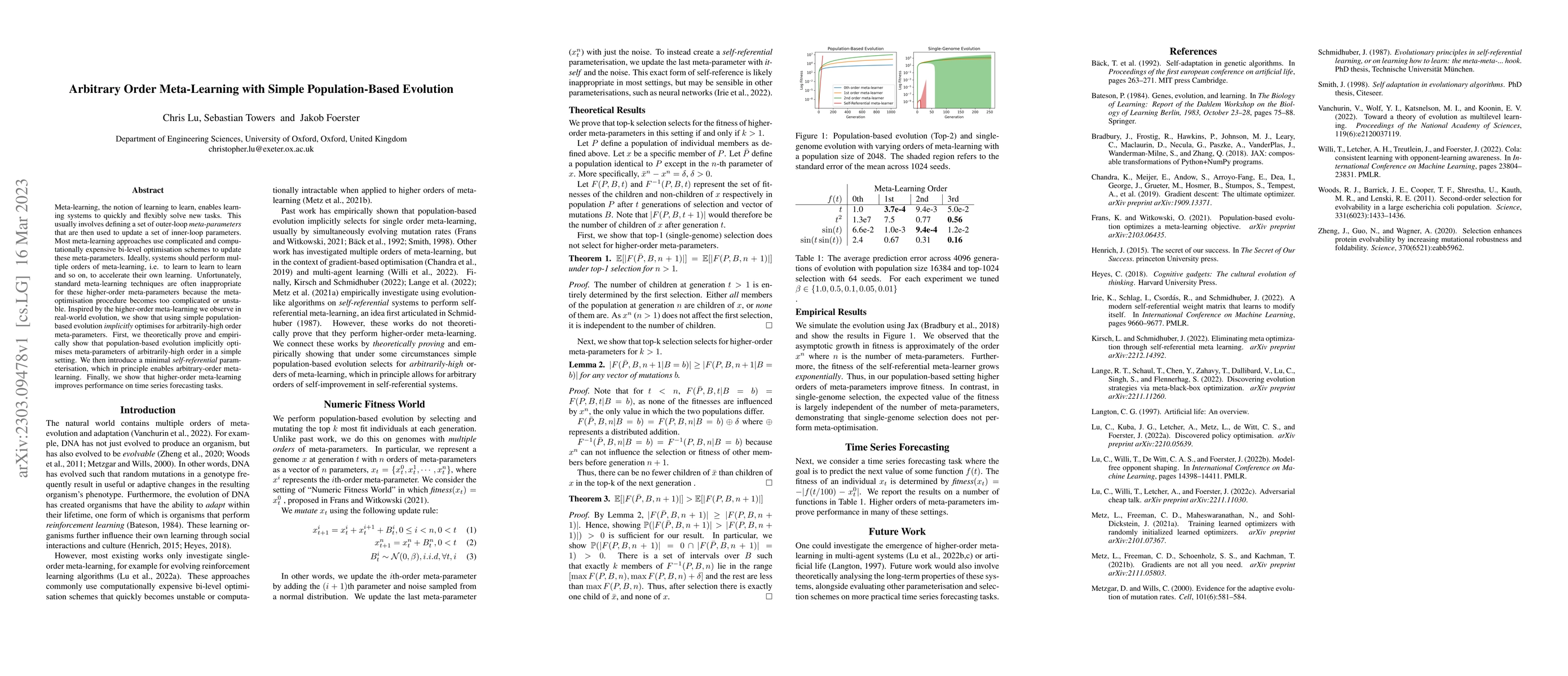 Thumbnail for Arbitrary Order Meta-Learning with Simple Population-Based Evolution