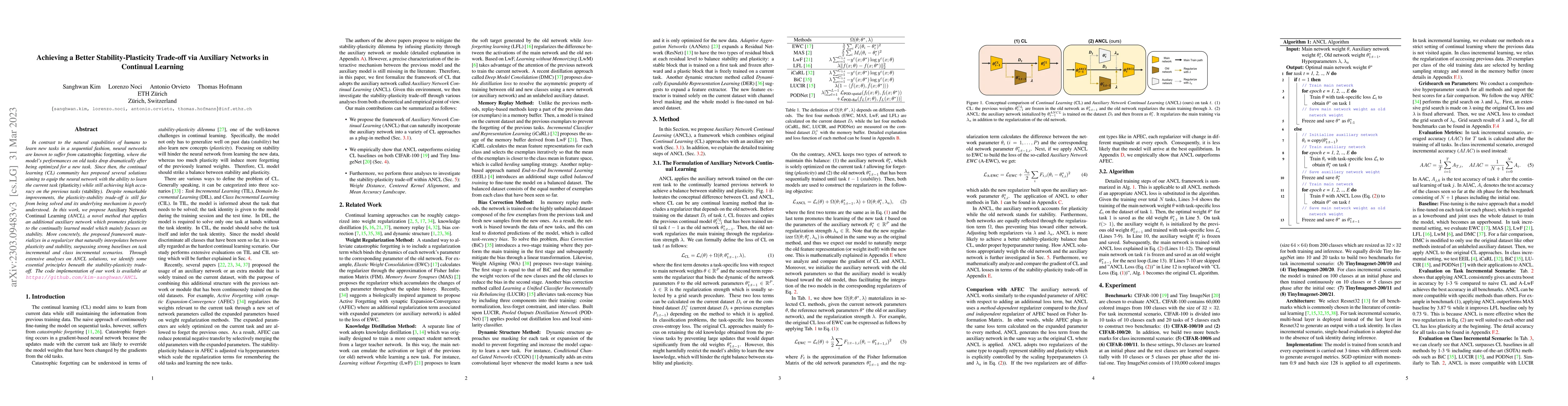 Thumbnail for Achieving a Better Stability-Plasticity Trade-off via Auxiliary Networks
  in Continual Learning