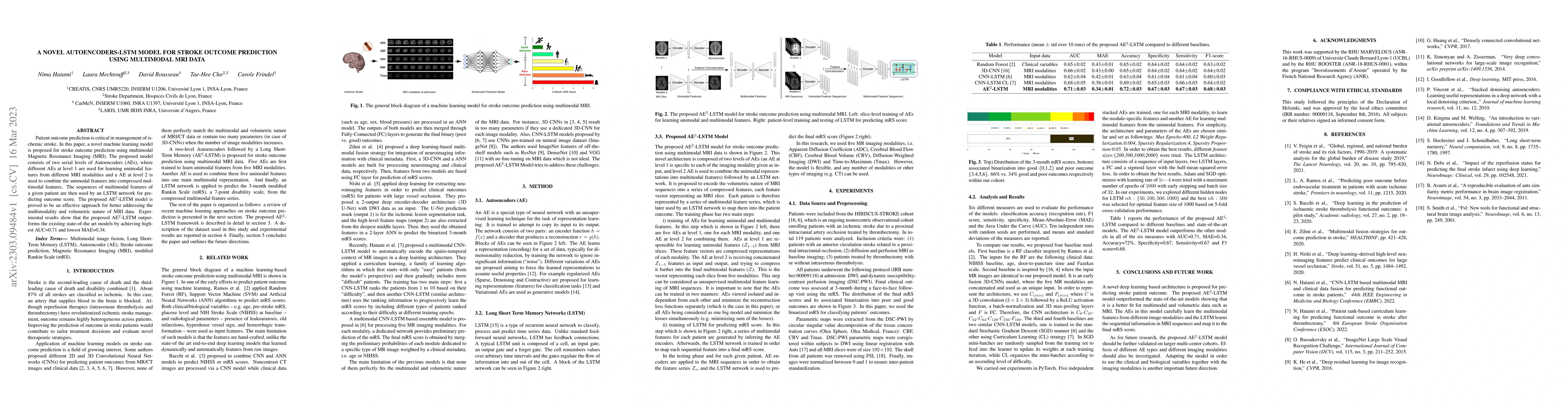 Thumbnail for A Novel Autoencoders-LSTM Model for Stroke Outcome Prediction using
  Multimodal MRI Data