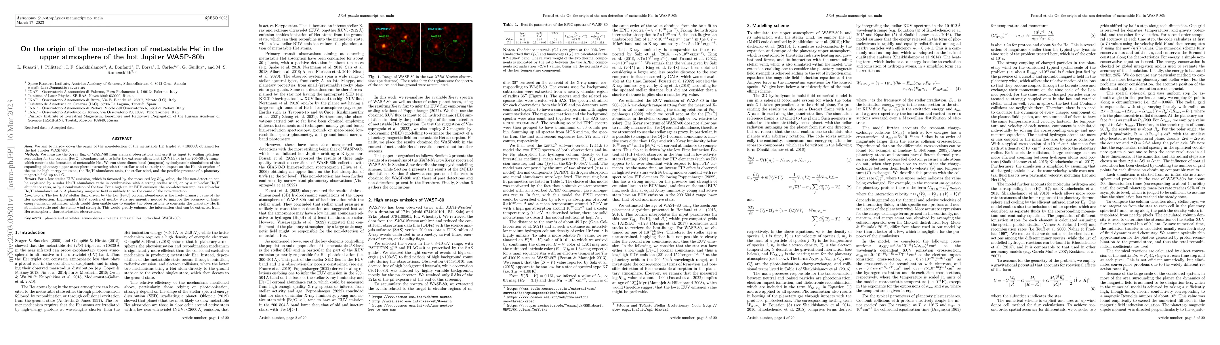 Thumbnail for On the origin of the non-detection of metastable HeI in the upper
  atmosphere of the hot Jupiter WASP-80b