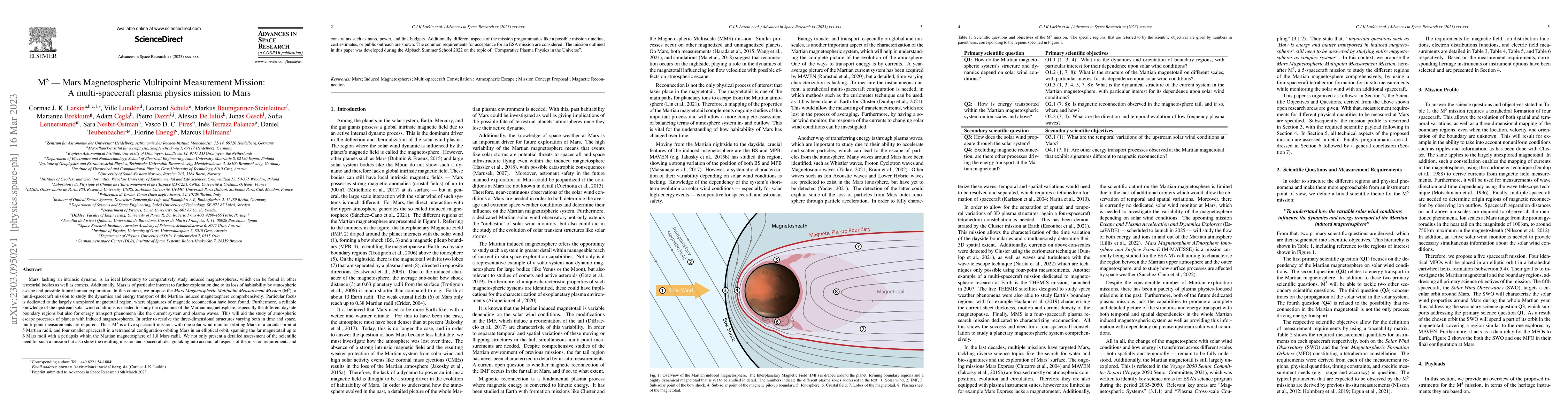 Thumbnail for M$^5$ -- Mars Magnetospheric Multipoint Measurement Mission: A
  multi-spacecraft plasma physics mission to Mars
