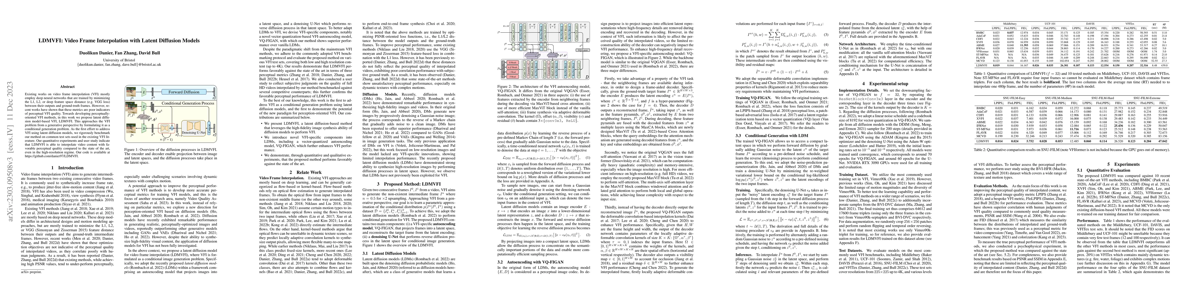 Thumbnail for LDMVFI: Video Frame Interpolation with Latent Diffusion Models