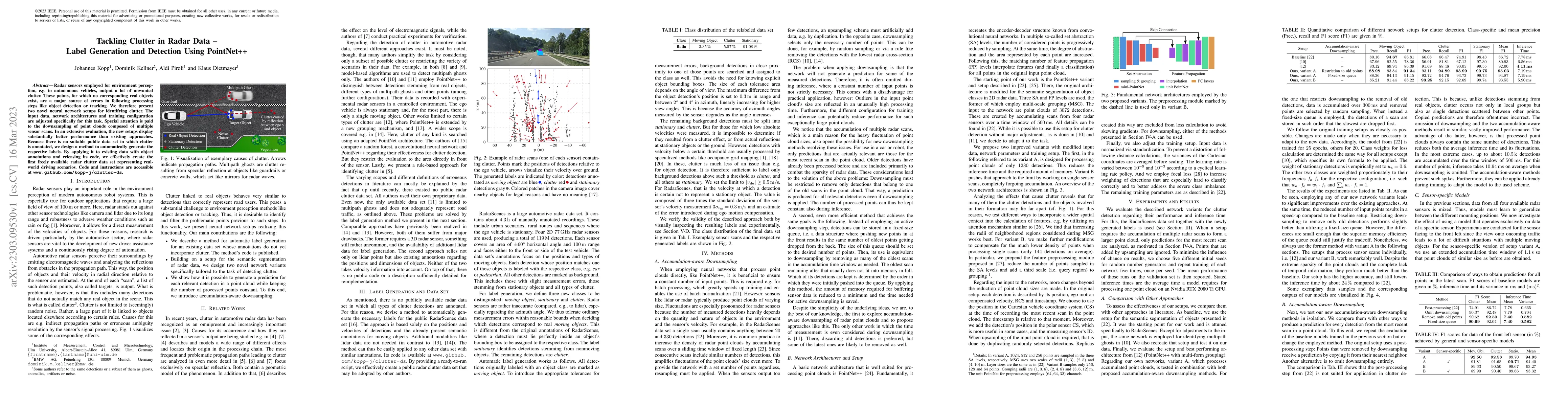 Thumbnail for Tackling Clutter in Radar Data -- Label Generation and Detection Using
  PointNet++