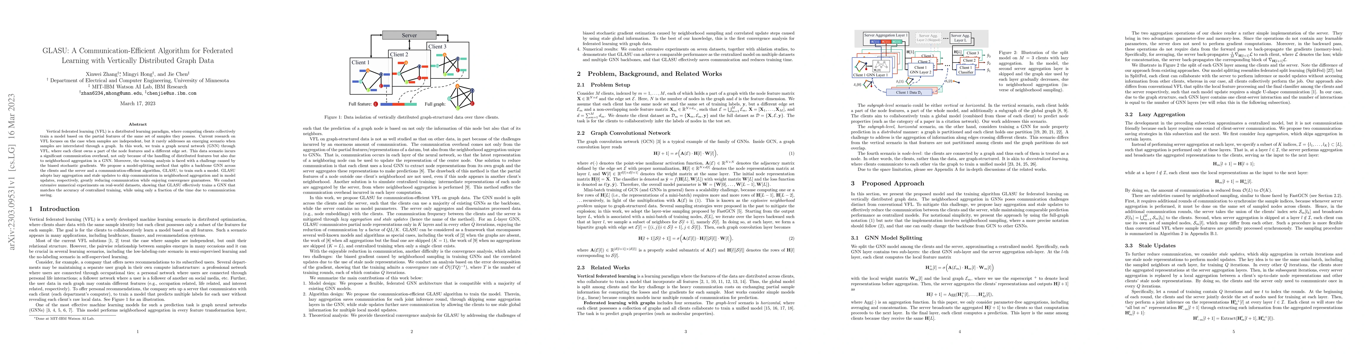 Thumbnail for GLASU: A Communication-Efficient Algorithm for Federated Learning with
  Vertically Distributed Graph Data