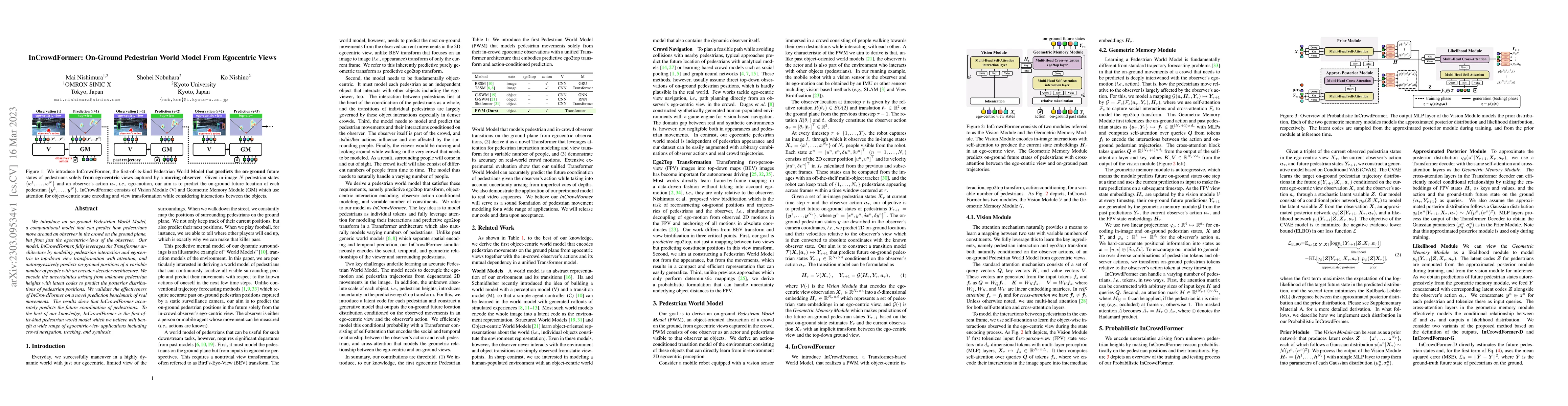 Thumbnail for InCrowdFormer: On-Ground Pedestrian World Model From Egocentric Views