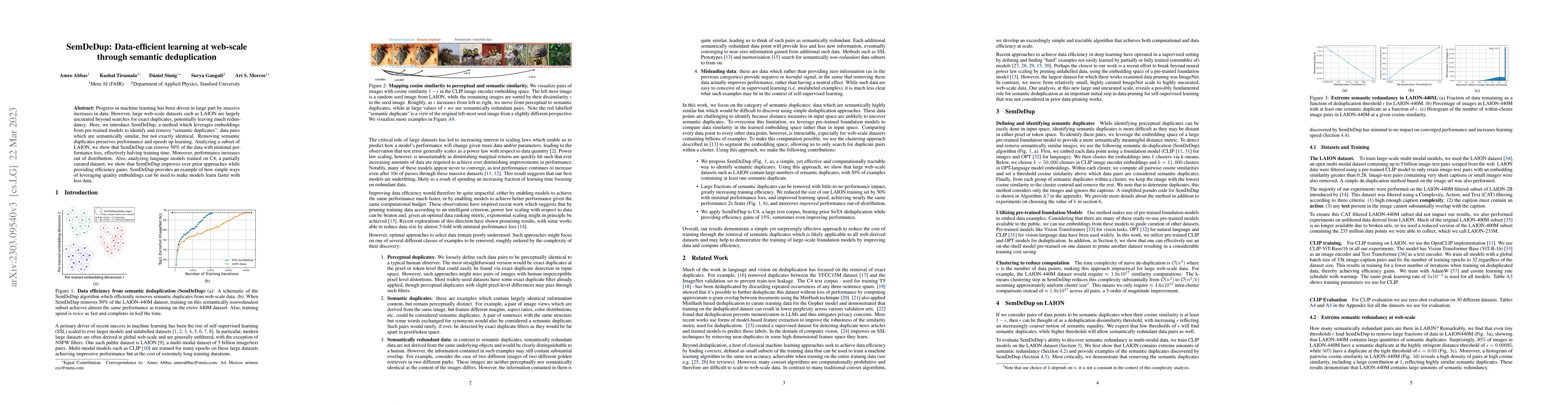 Thumbnail for SemDeDup: Data-efficient learning at web-scale through semantic
  deduplication