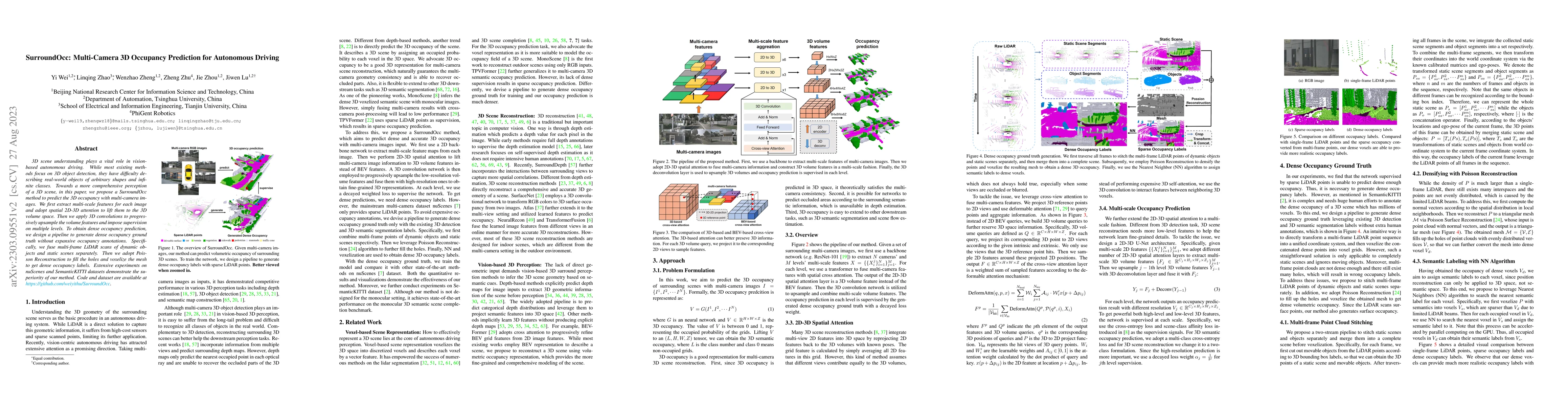 Thumbnail for SurroundOcc: Multi-Camera 3D Occupancy Prediction for Autonomous Driving