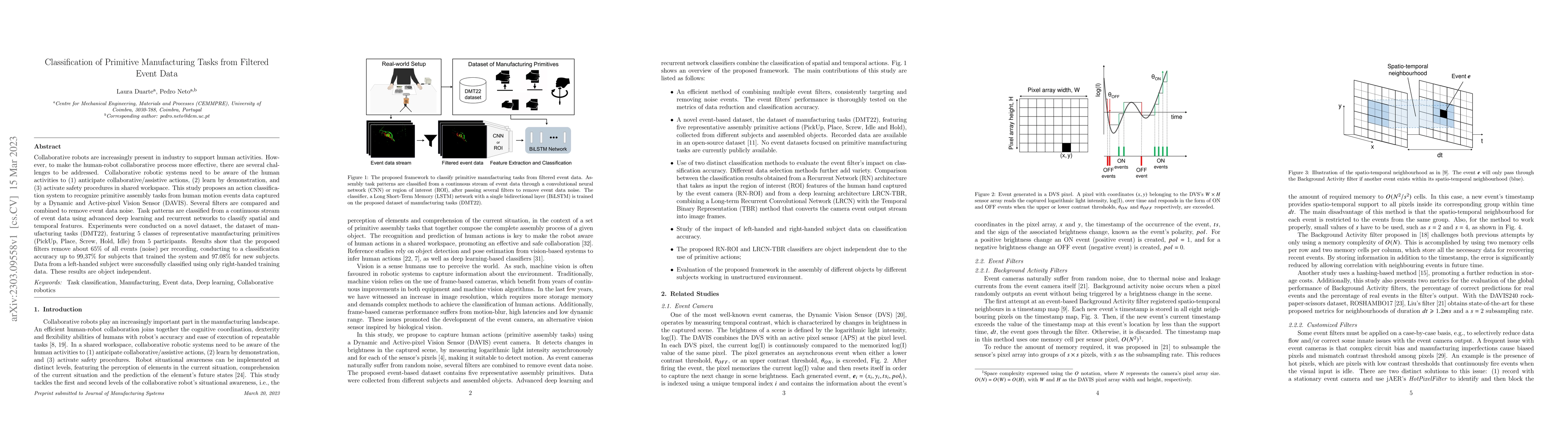 Thumbnail for Classification of Primitive Manufacturing Tasks from Filtered Event Data