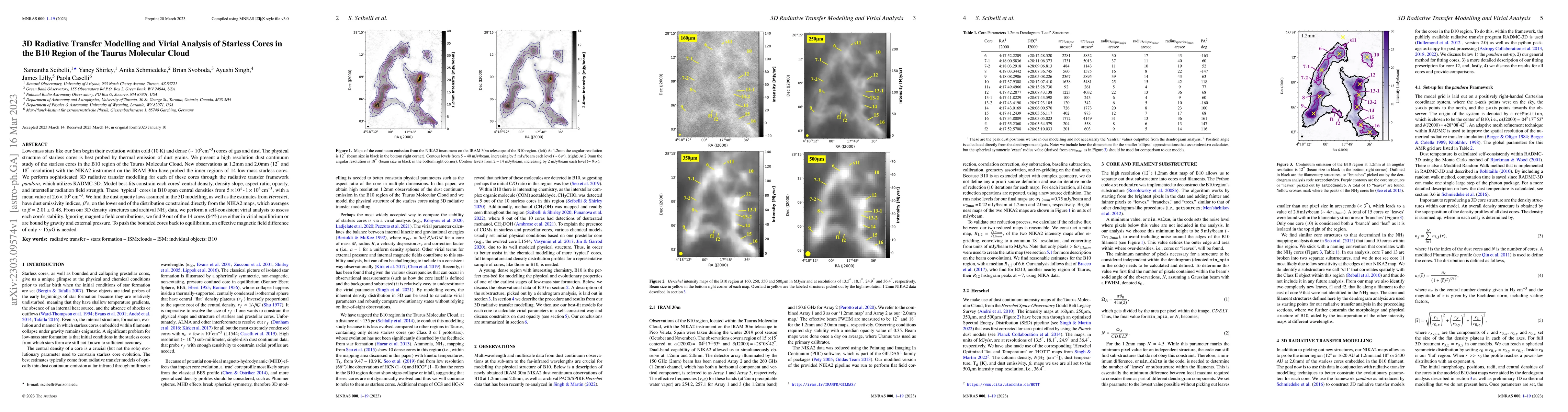 Thumbnail for 3D Radiative Transfer Modelling and Virial Analysis of Starless Cores in
  the B10 Region of the Taurus Molecular Cloud