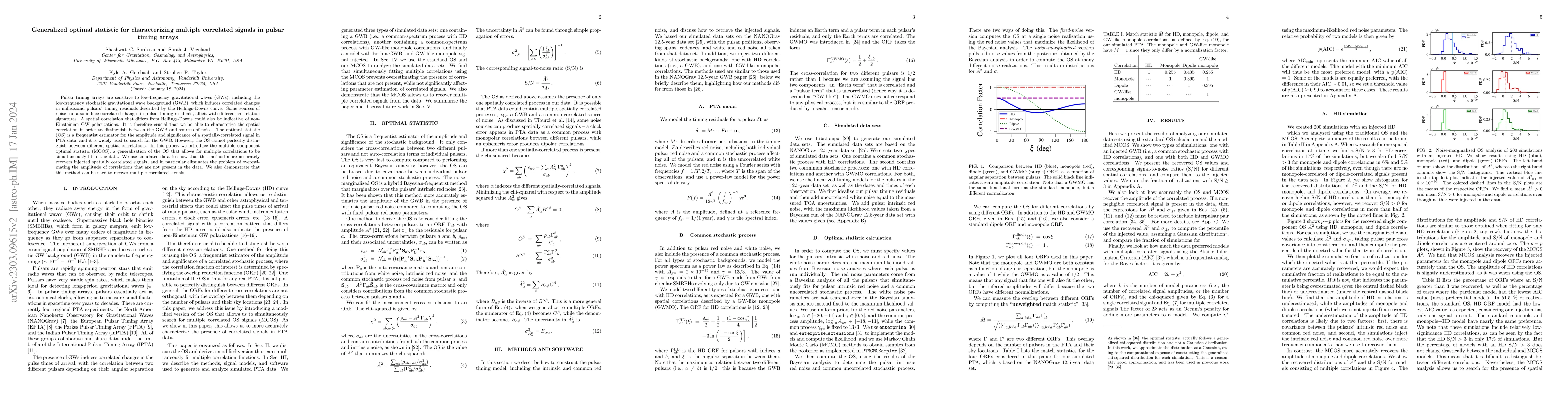 Thumbnail for Generalized optimal statistic for characterizing multiple correlated
  signals in pulsar timing arrays