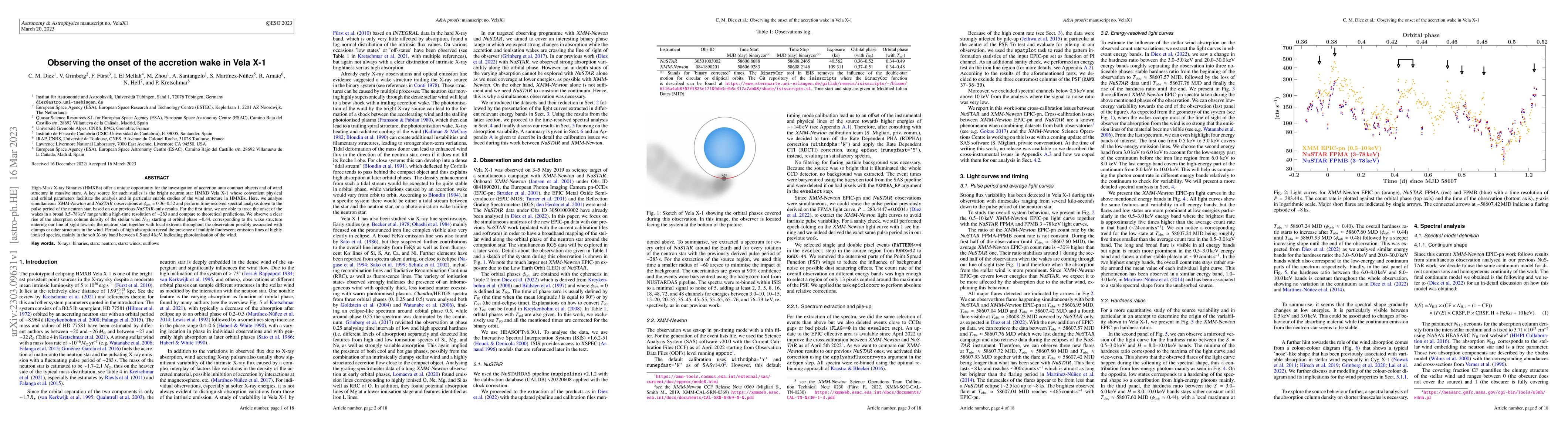 Thumbnail for Observing the onset of the accretion wake in Vela X-1