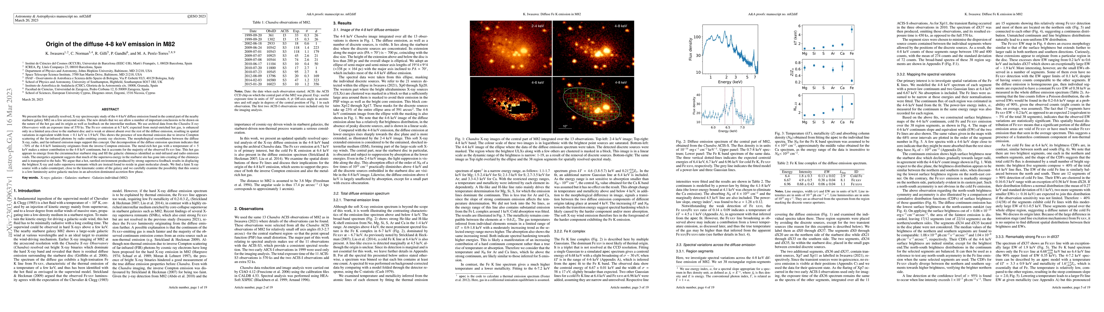 Thumbnail for Origin of the diffuse 4-8 keV emission in M82