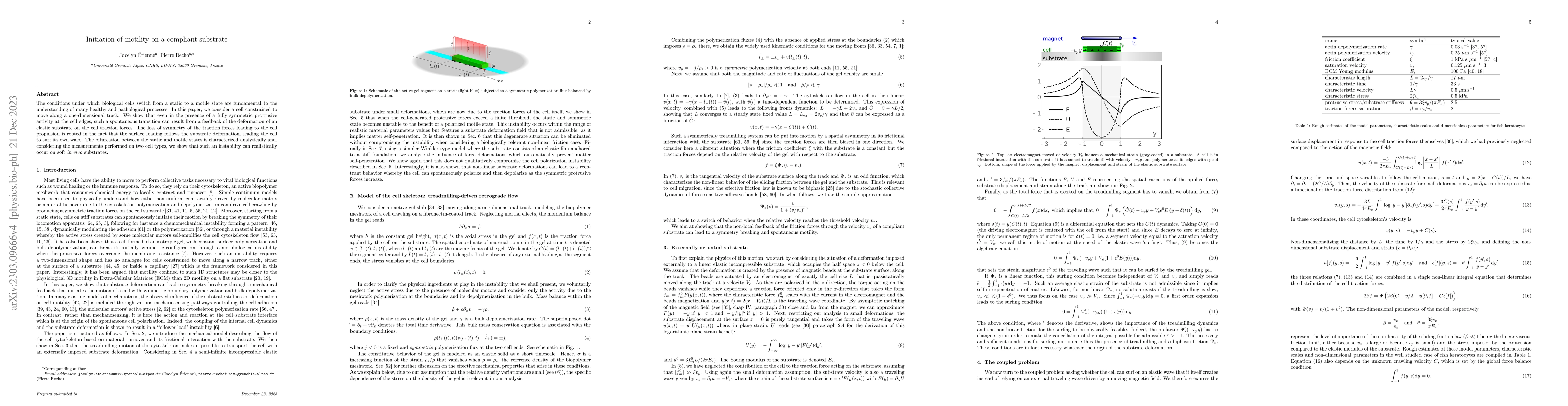 Thumbnail for Initiation of motility on a compliant substrate