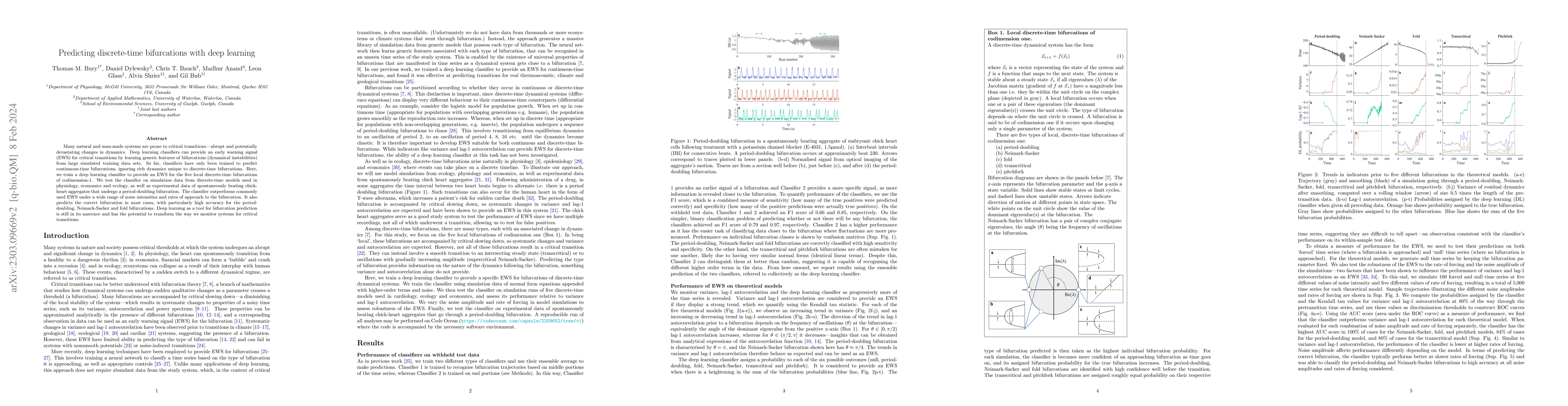 Thumbnail for Predicting discrete-time bifurcations with deep learning