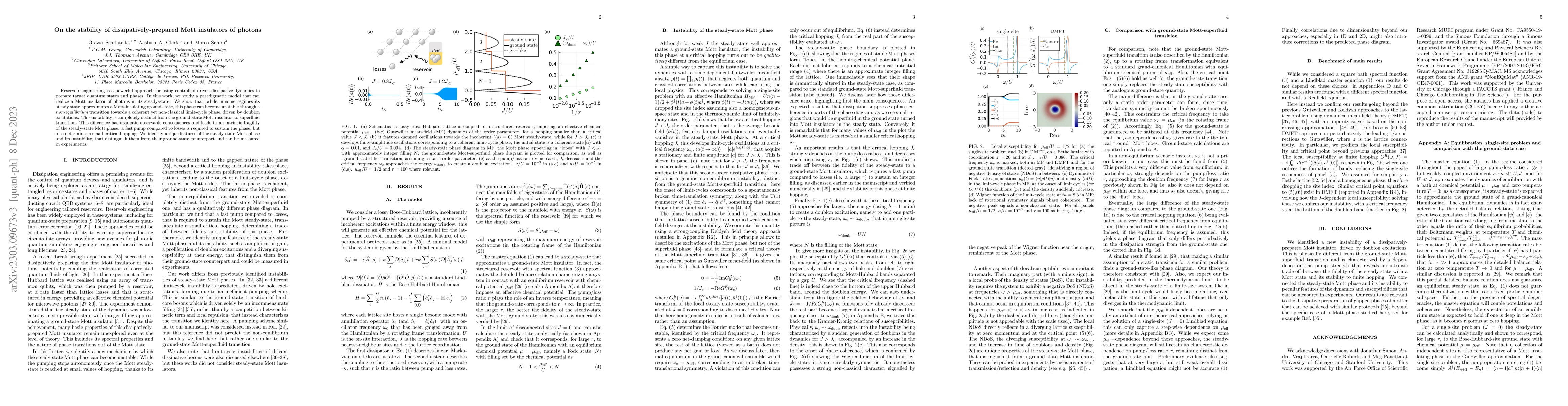 Thumbnail for On the stability of dissipatively-prepared Mott insulators of photons