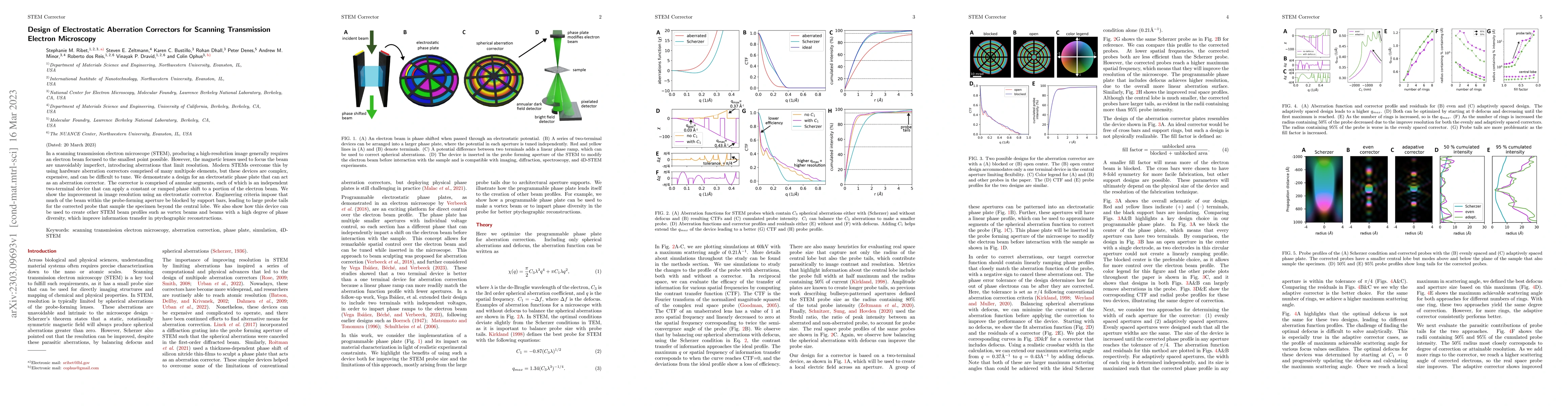 Thumbnail for Design of Electrostatic Aberration Correctors for Scanning Transmission
  Electron Microscopy