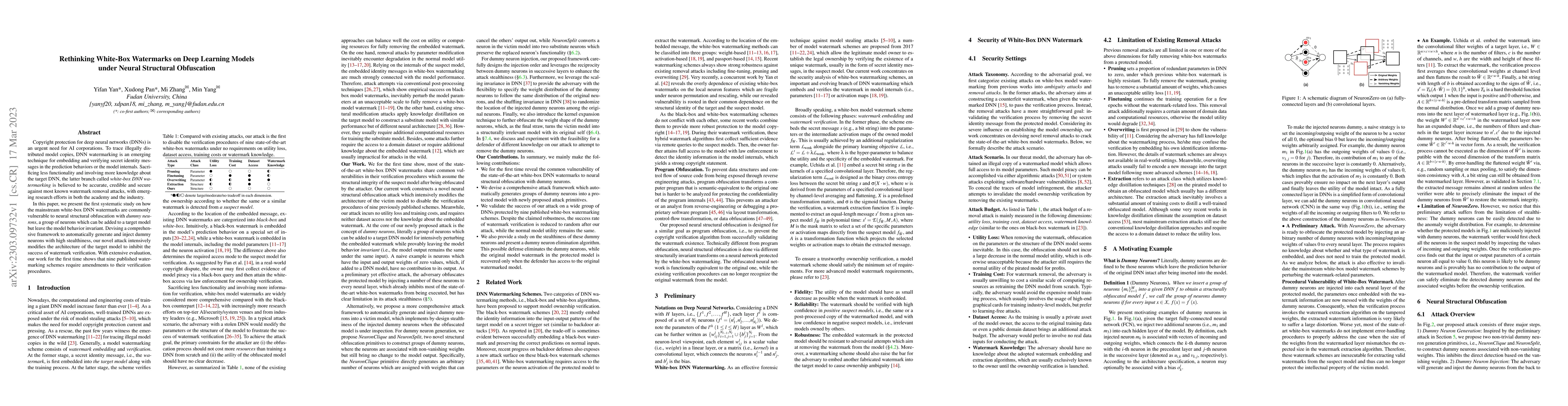 Thumbnail for Rethinking White-Box Watermarks on Deep Learning Models under Neural
  Structural Obfuscation