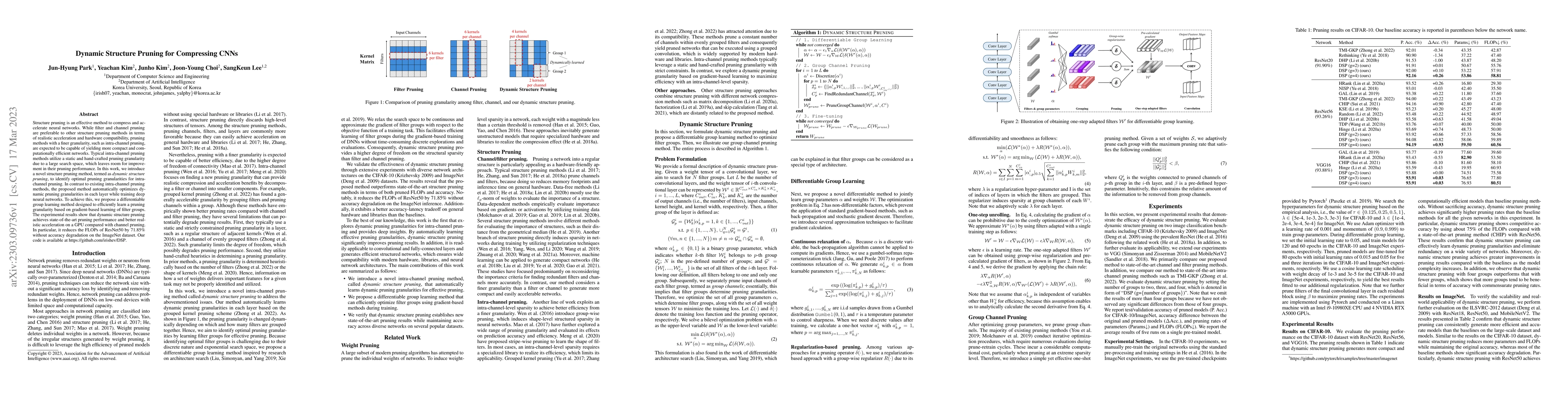 Thumbnail for Dynamic Structure Pruning for Compressing CNNs