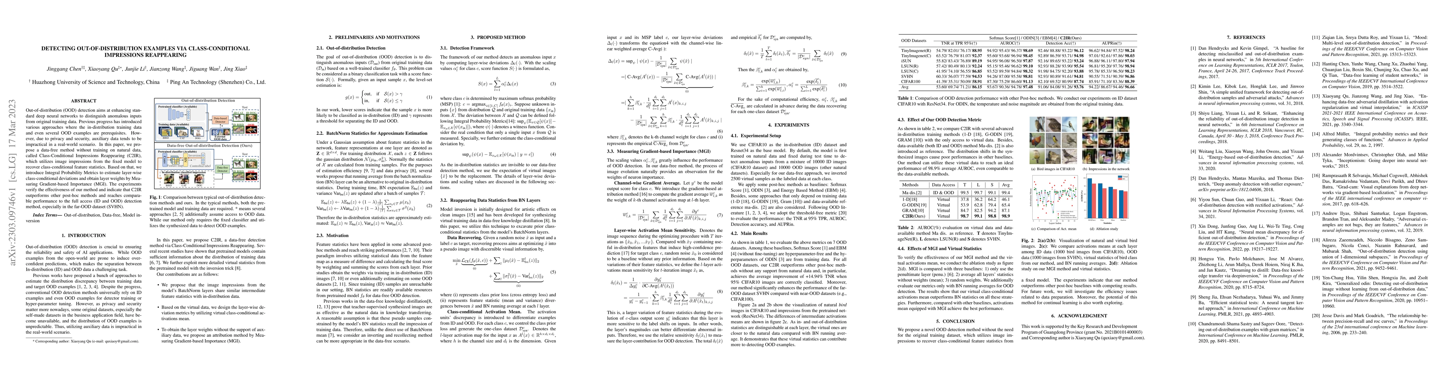Thumbnail for Detecting Out-of-distribution Examples via Class-conditional Impressions
  Reappearing