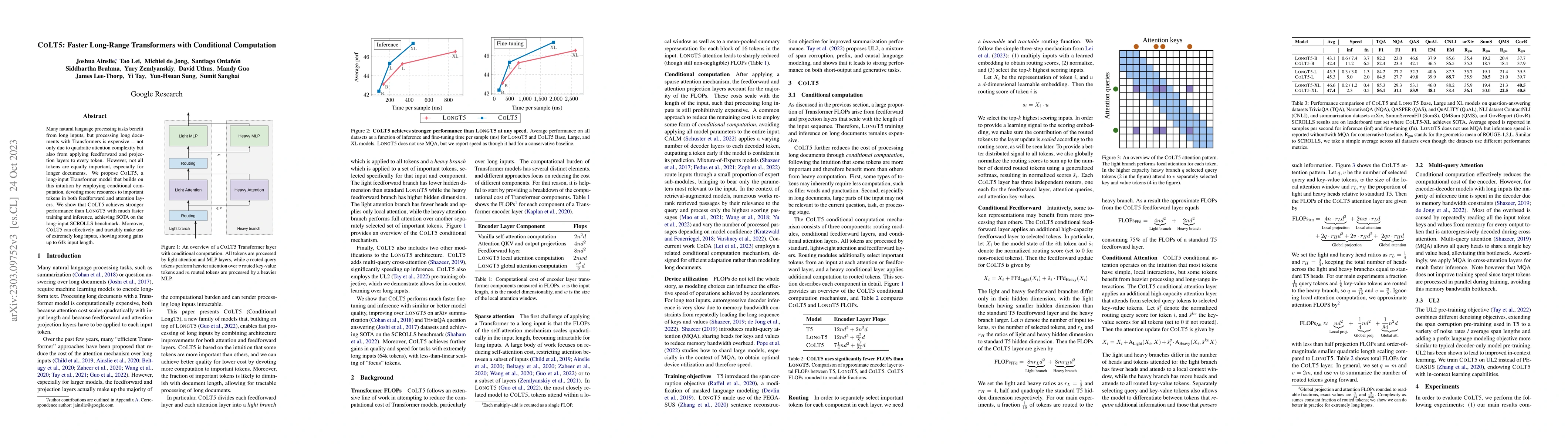 Thumbnail for CoLT5: Faster Long-Range Transformers with Conditional Computation