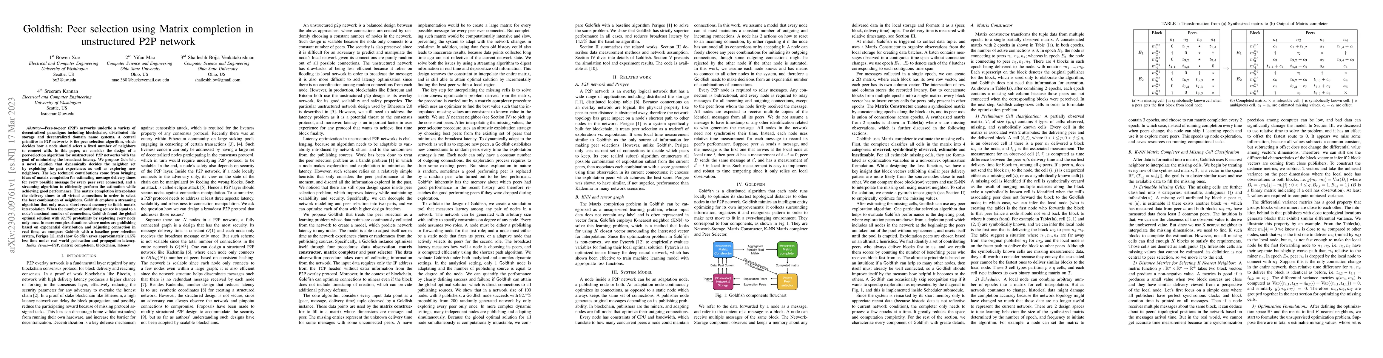 Thumbnail for Goldfish: Peer selection using Matrix completion in unstructured P2P
  network