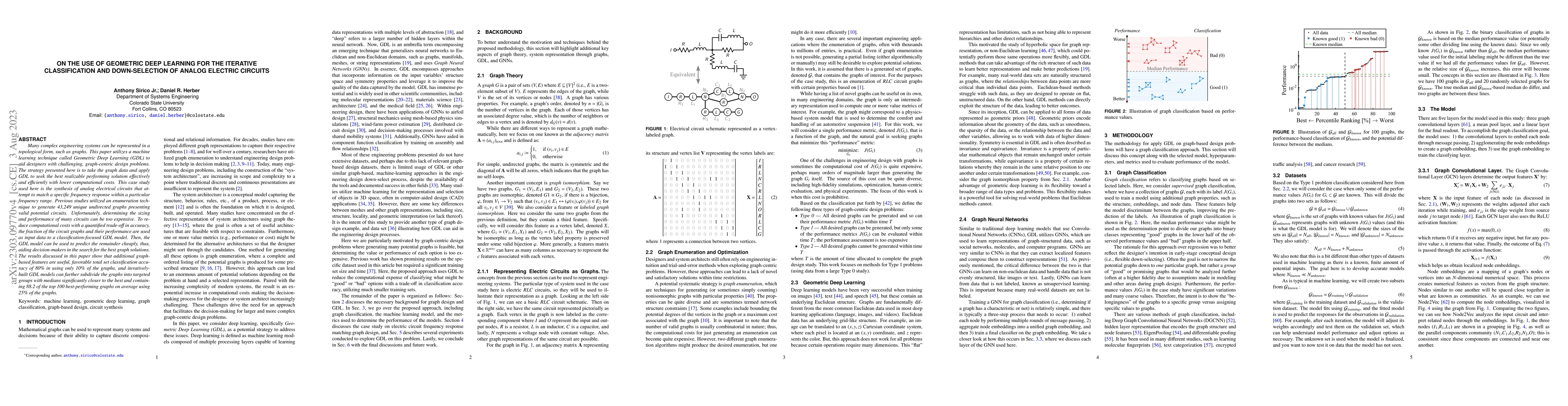 Thumbnail for On the Use of Geometric Deep Learning for the Iterative Classification
  and Down-Selection of Analog Electric Circuits