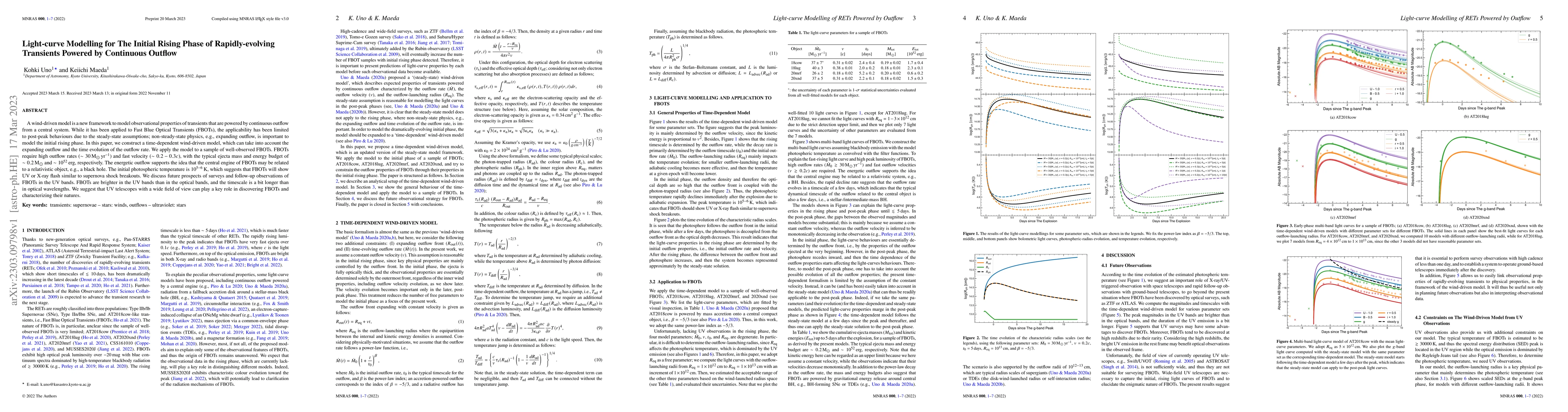 Thumbnail for Light-curve Modelling for The Initial Rising Phase of Rapidly-evolving
  Transients Powered by Continuous Outflow