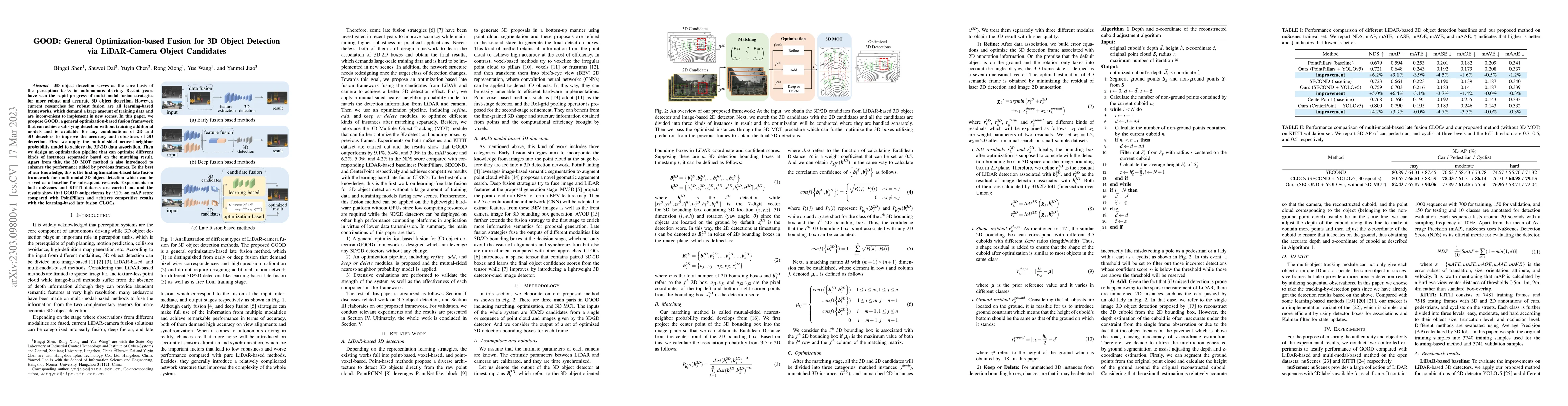 Thumbnail for GOOD: General Optimization-based Fusion for 3D Object Detection via
  LiDAR-Camera Object Candidates