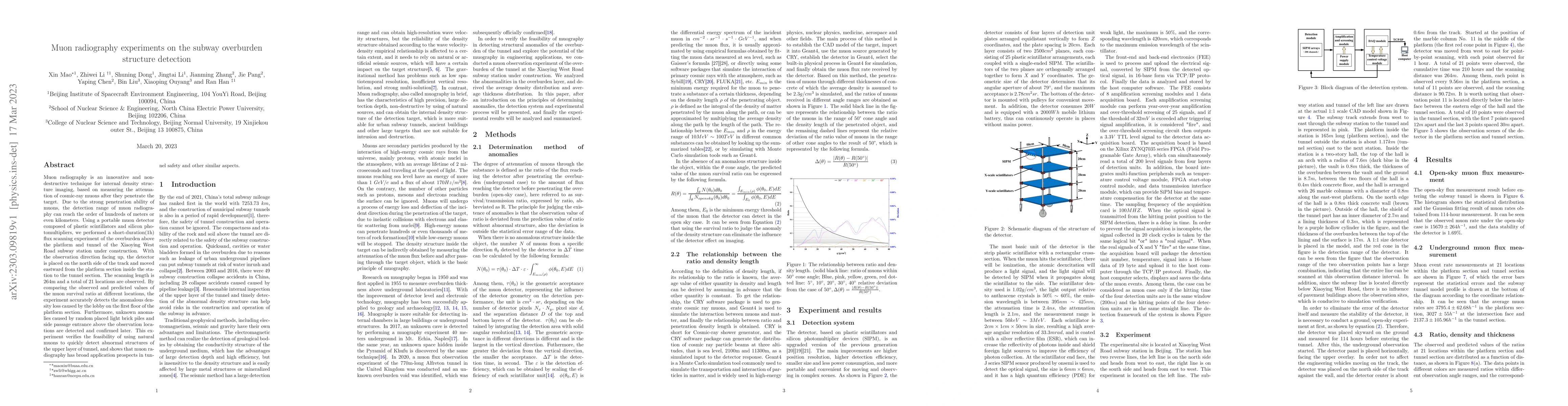 Thumbnail for Muon radiography experiments on the subway overburden structure
  detection
