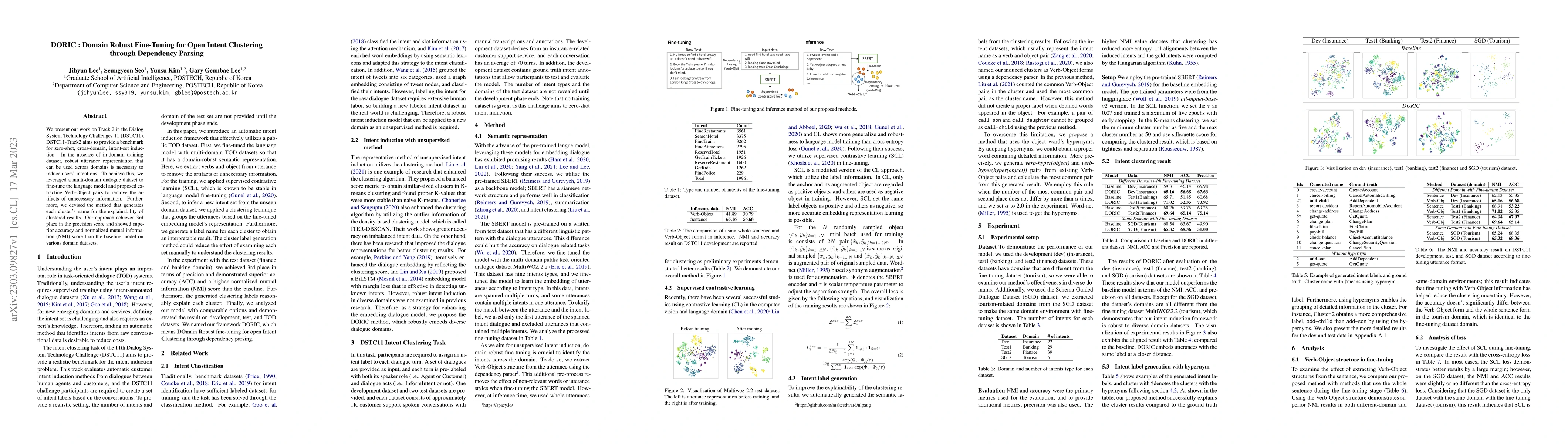 Thumbnail for DORIC : Domain Robust Fine-Tuning for Open Intent Clustering through
  Dependency Parsing