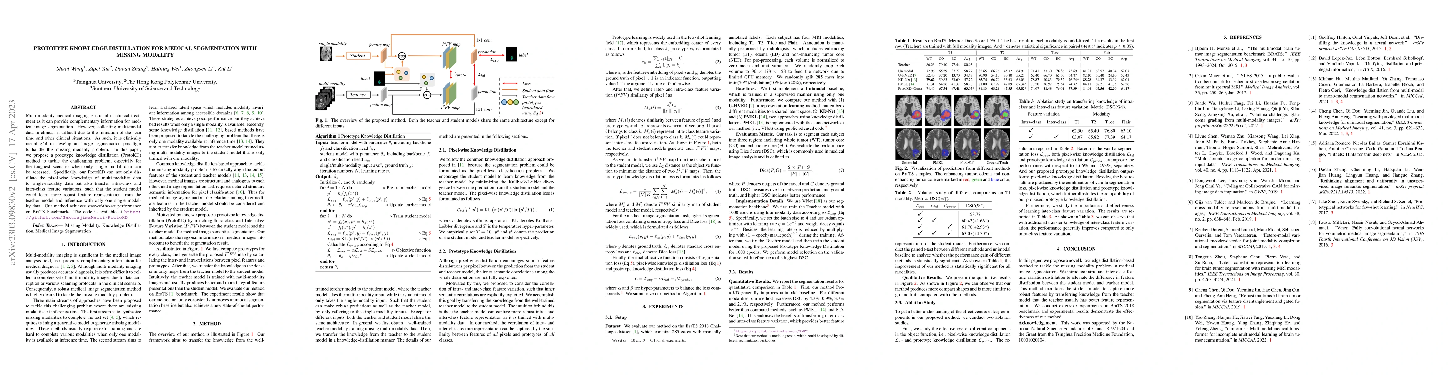 Thumbnail for Prototype Knowledge Distillation for Medical Segmentation with Missing
  Modality