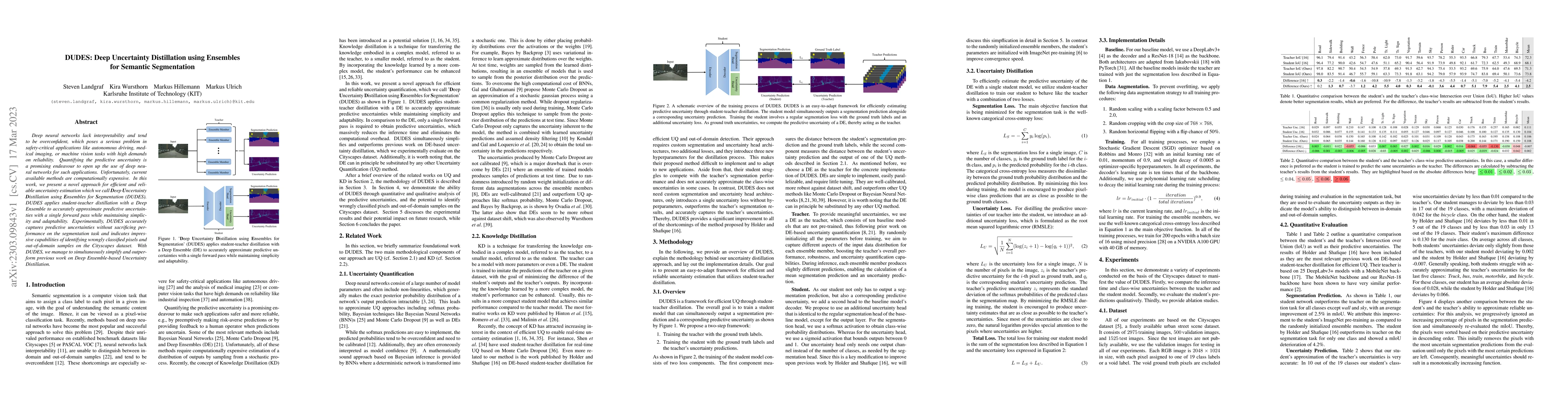 Thumbnail for DUDES: Deep Uncertainty Distillation using Ensembles for Semantic
  Segmentation