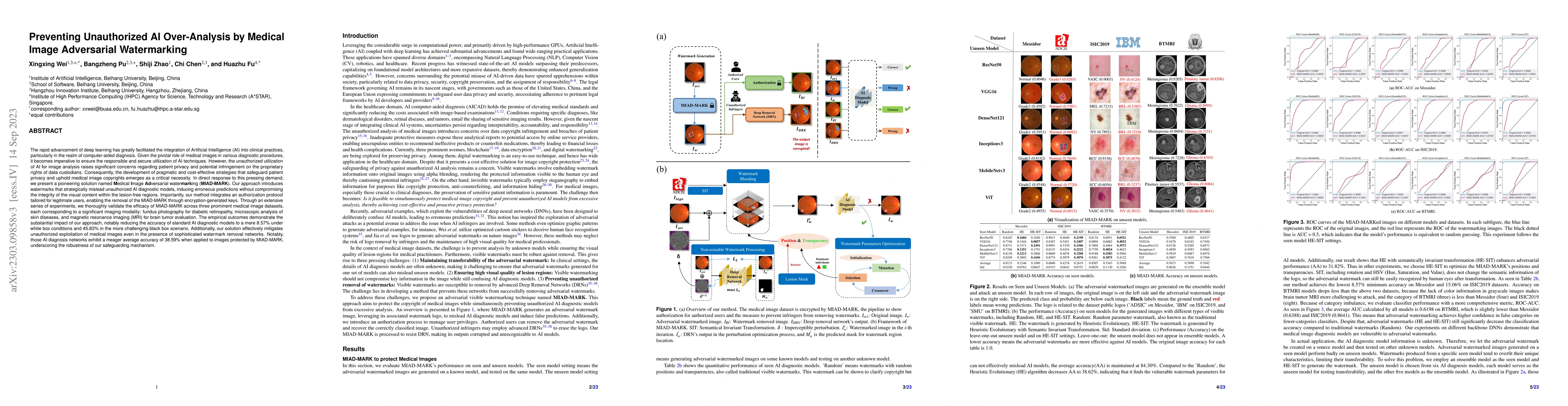Thumbnail for Preventing Unauthorized AI Over-Analysis by Medical Image Adversarial
  Watermarking