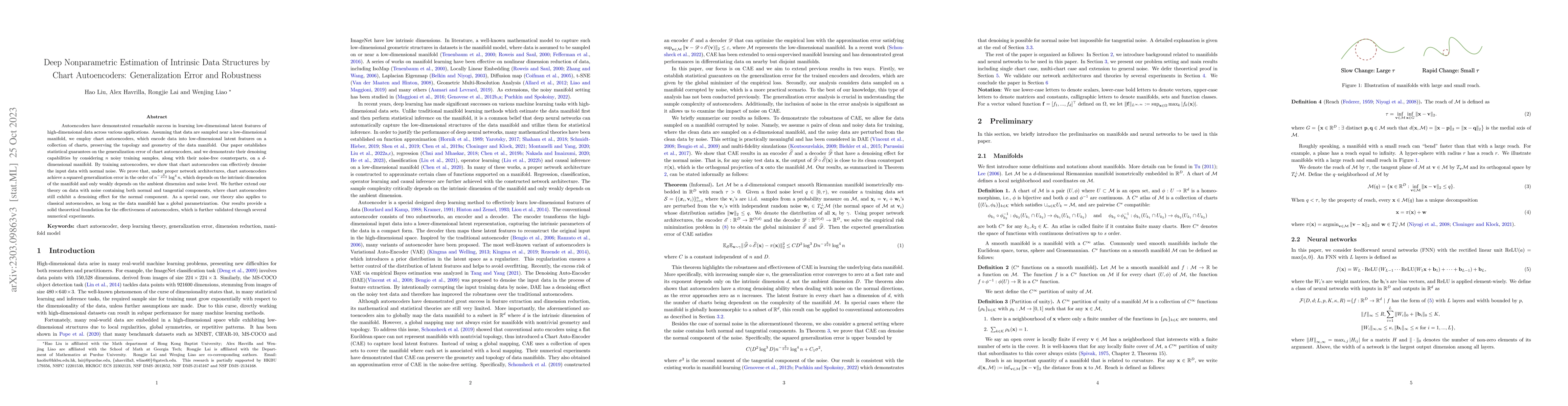 Thumbnail for Deep Nonparametric Estimation of Intrinsic Data Structures by Chart
  Autoencoders: Generalization Error and Robustness