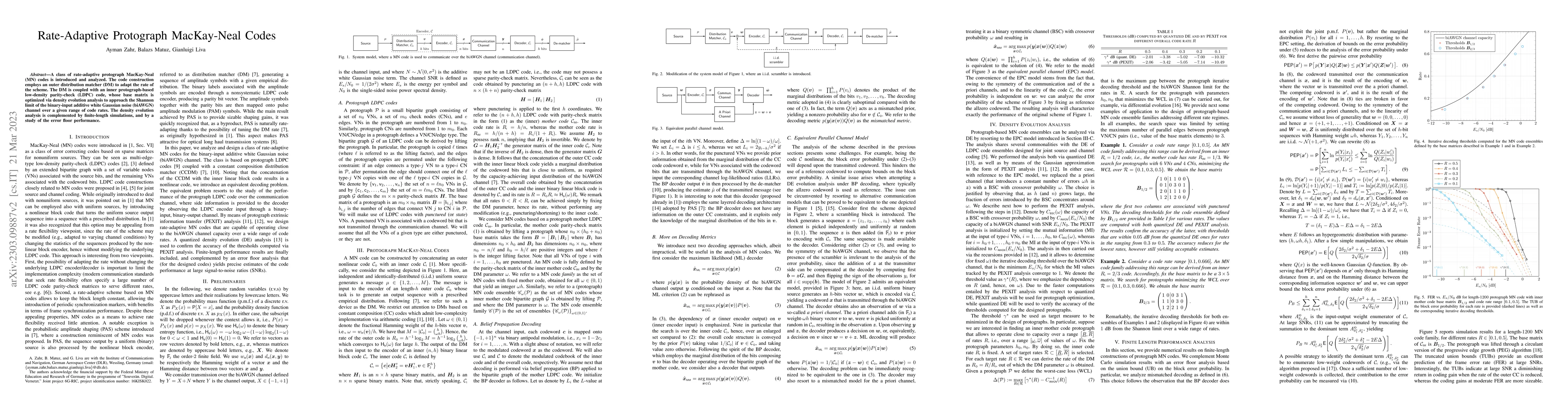 Thumbnail for Rate-Adaptive Protograph MacKay-Neal Codes