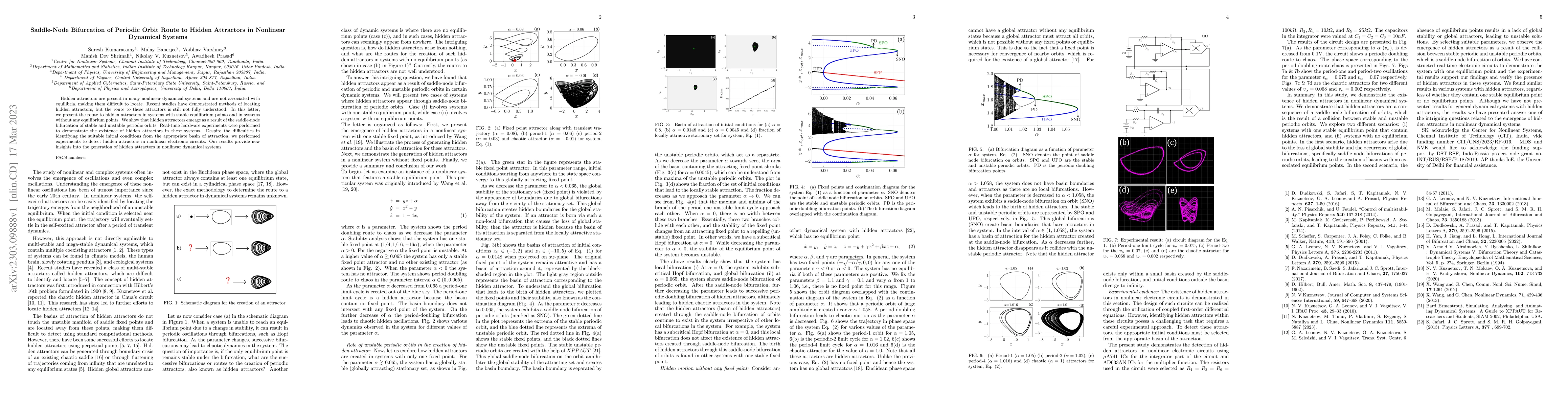 Thumbnail for Saddle-Node Bifurcation of Periodic Orbit Route to Hidden Attractors in
  Nonlinear Dynamical Systems