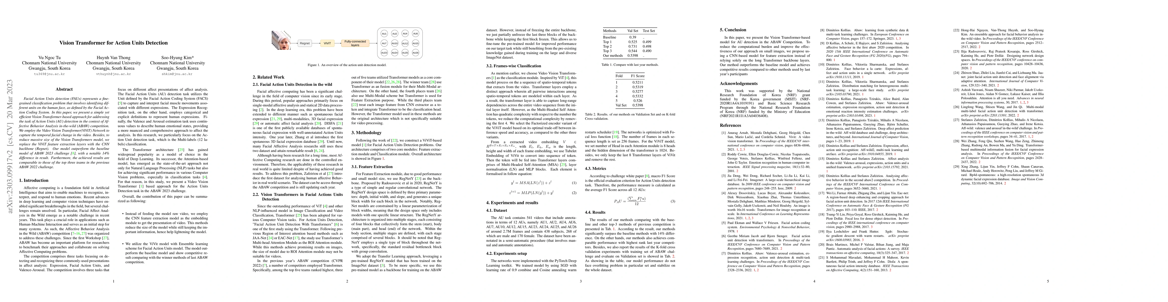 Thumbnail for Vision Transformer for Action Units Detection