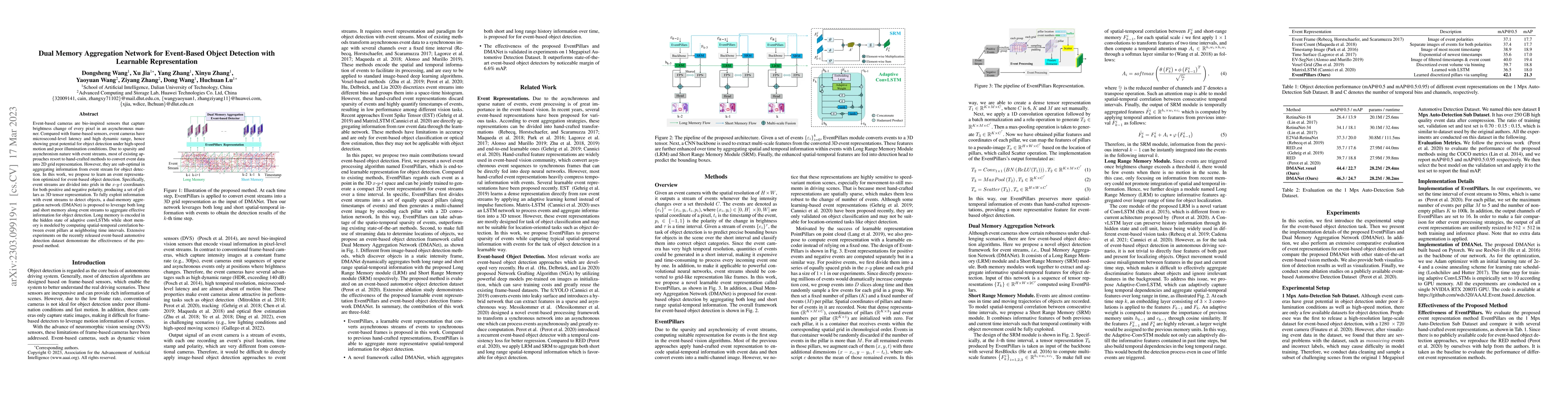 Thumbnail for Dual Memory Aggregation Network for Event-Based Object Detection with
  Learnable Representation