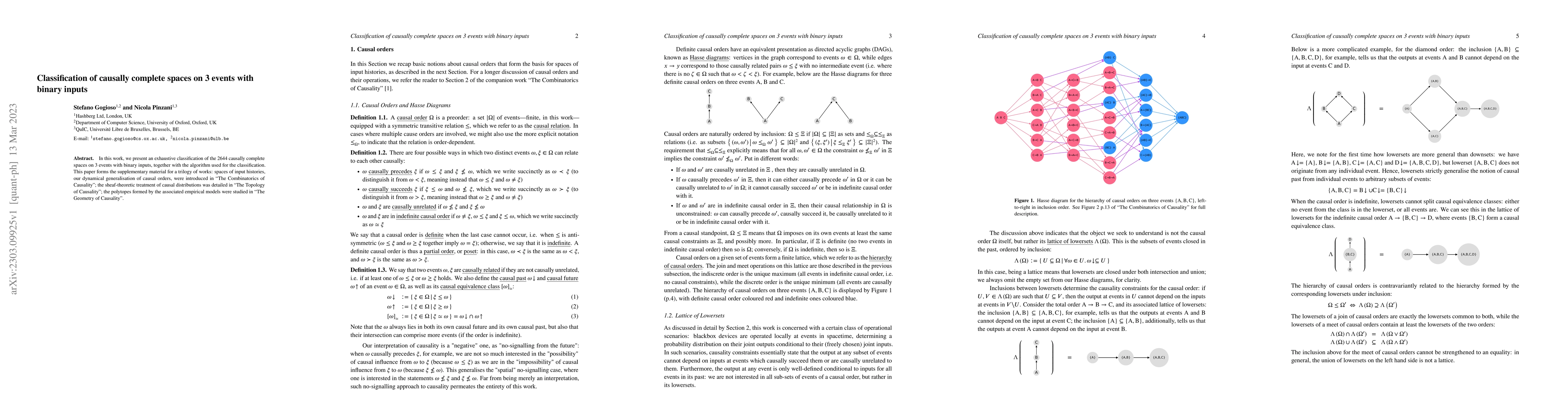 Thumbnail for Classification of causally complete spaces on 3 events with binary
  inputs