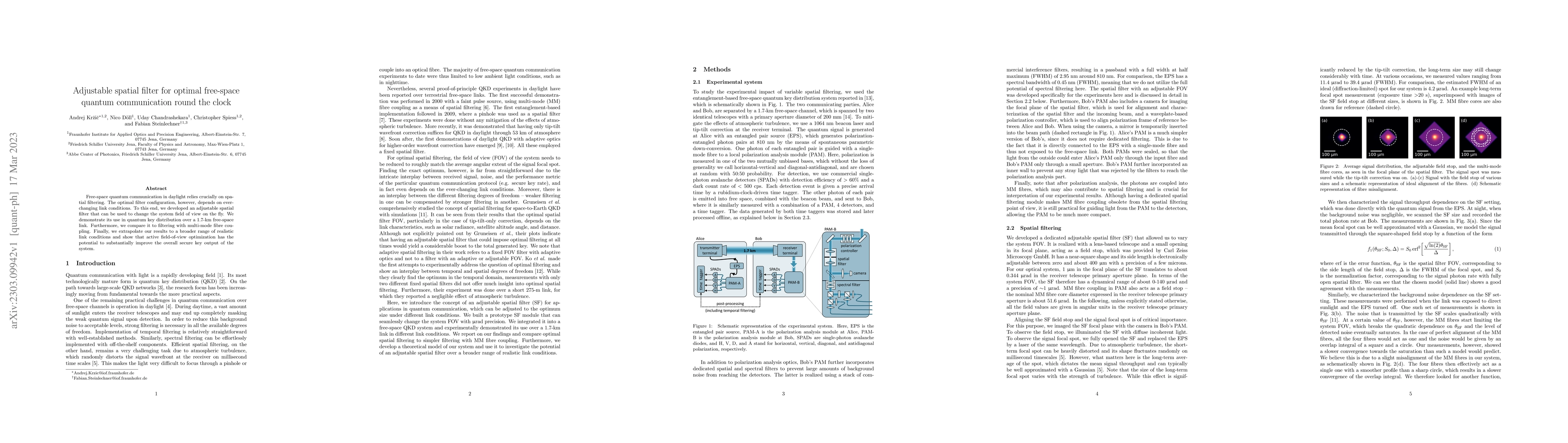 Thumbnail for Adjustable spatial filter for optimal free-space quantum communication
  round the clock