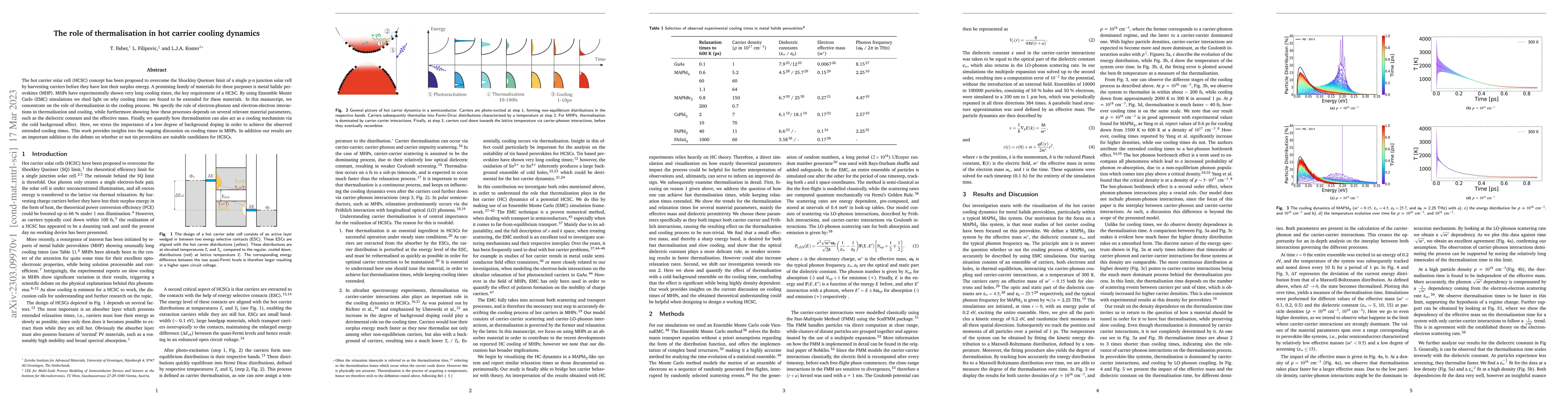 Thumbnail for The role of thermalisation in hot carrier cooling dynamics