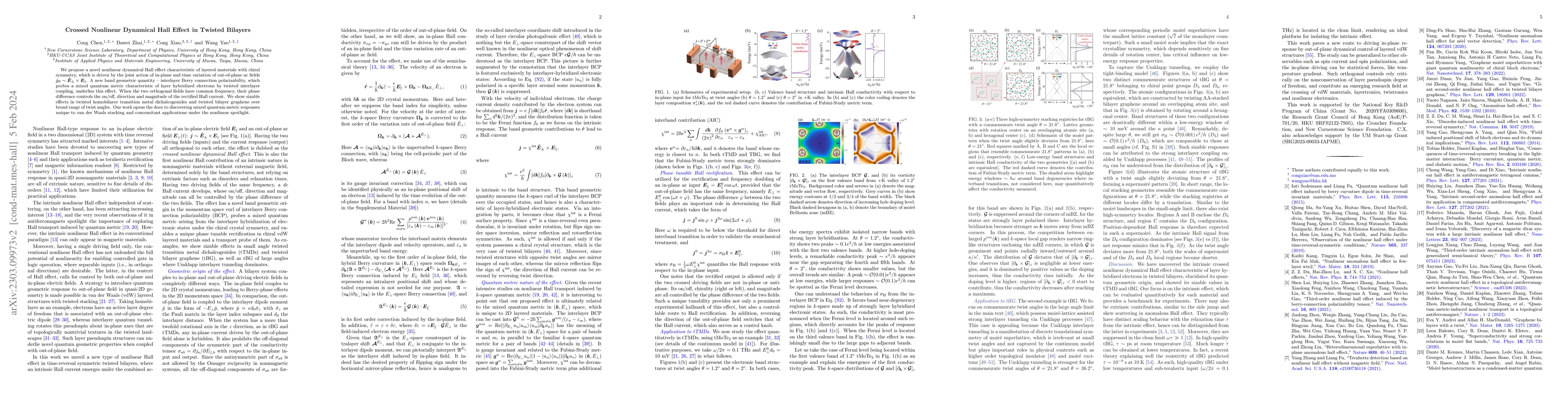 Thumbnail for Crossed Nonlinear Dynamical Hall Effect in Twisted Bilayers